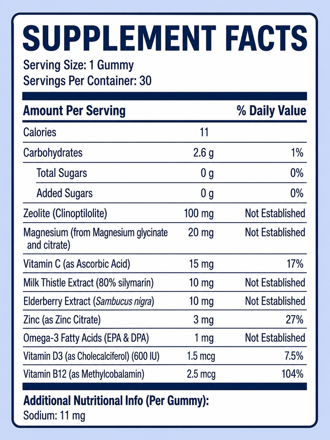 NOVALI – Kids Detox & Multivitamin Gummies
