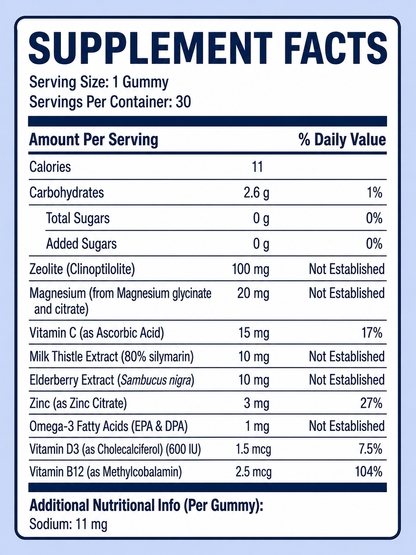 NOVALI – Kids Detox & Multivitamin Gummies